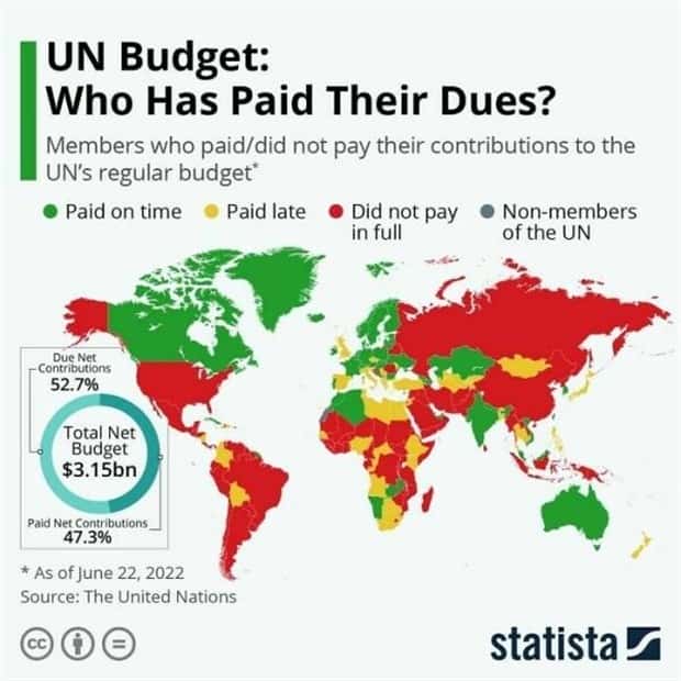 Charts and Maps with Intriguing Data #129 (20 photos)