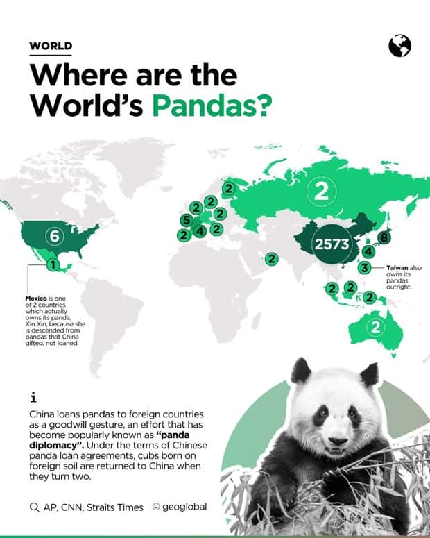 Charts and Maps with Intriguing Data #130 (19 photos)