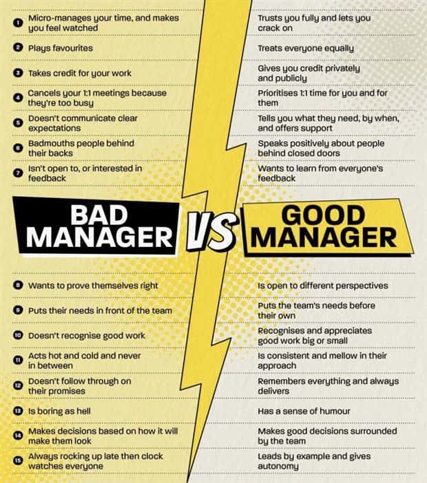 Charts and Maps with Intriguing Data #130 (19 photos)