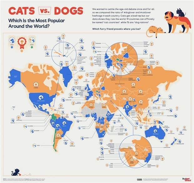Charts and Maps with Intriguing Data #129 (20 photos)