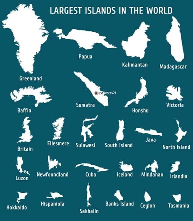 Charts and Maps with Intriguing Data #130 (19 photos)