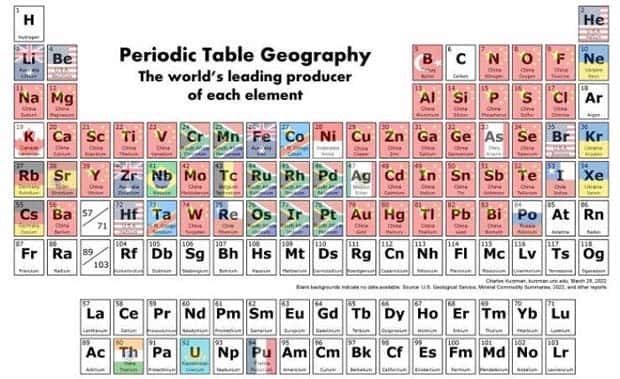 charts maps 4 Charts and Maps with Intriguing Data #132 (24 photos)