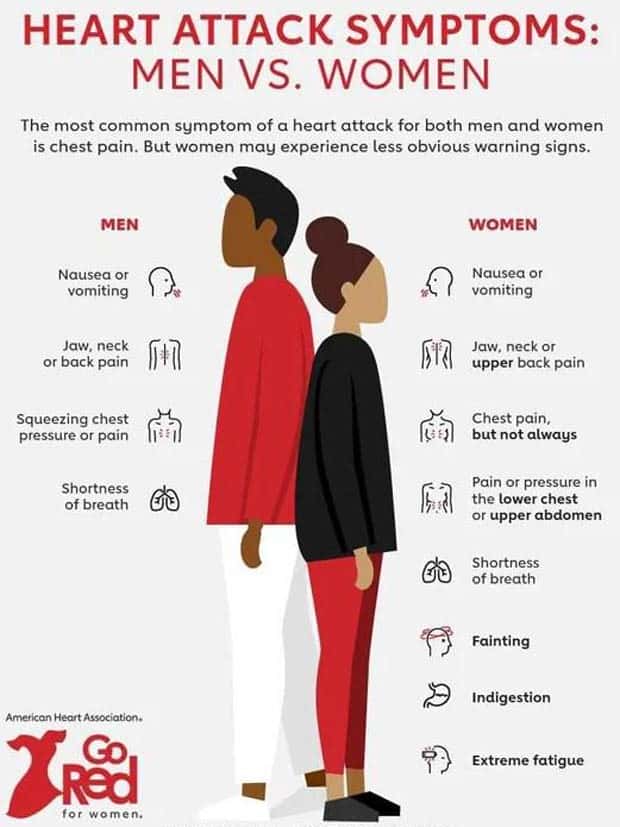 charts maps 12 Charts and Maps with Intriguing Data #134 (20 photos)