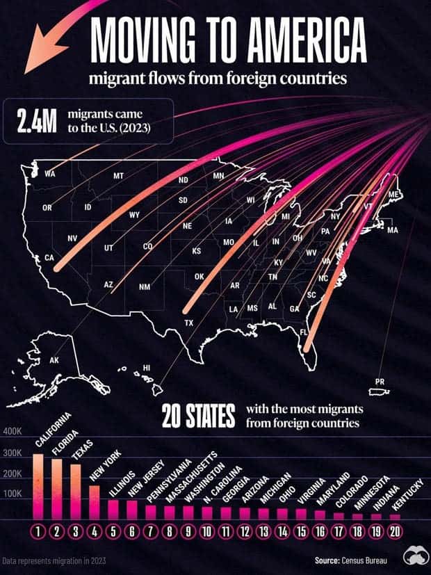 charts maps 16 Charts and Maps with Intriguing Data #134 (20 photos)