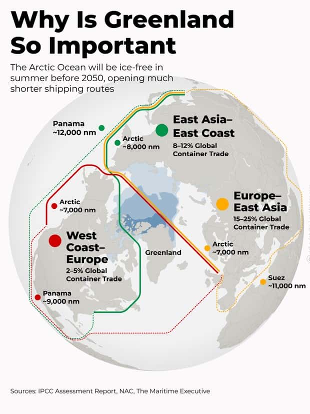 Charts and Maps with Intriguing Data #139 (23 photos)