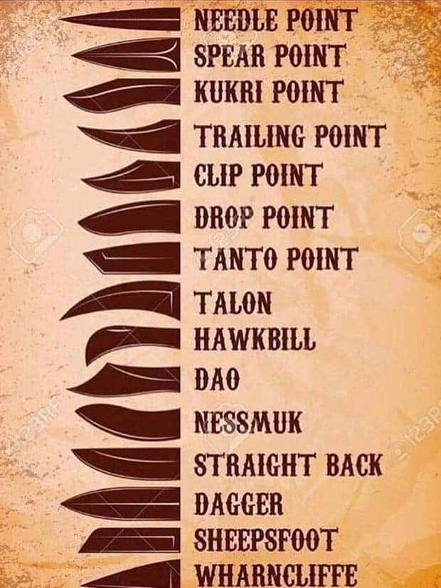 Charts and Maps with Intriguing Data #139 (23 photos)