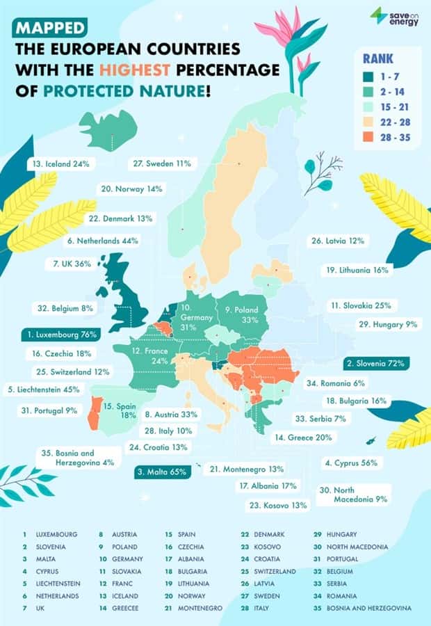 Charts and Maps with Intriguing Data #137 (21 photos)