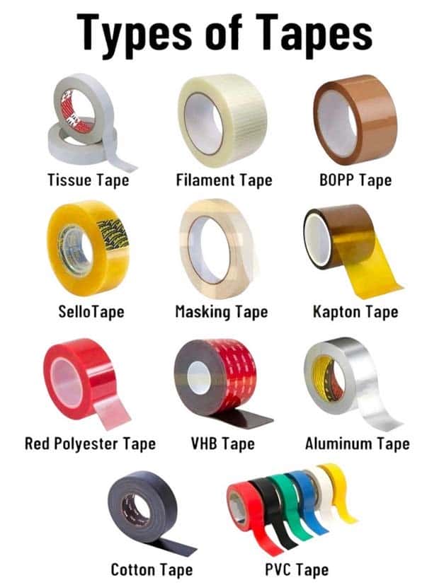 Charts and Maps with Intriguing Data #141 (23 photos)