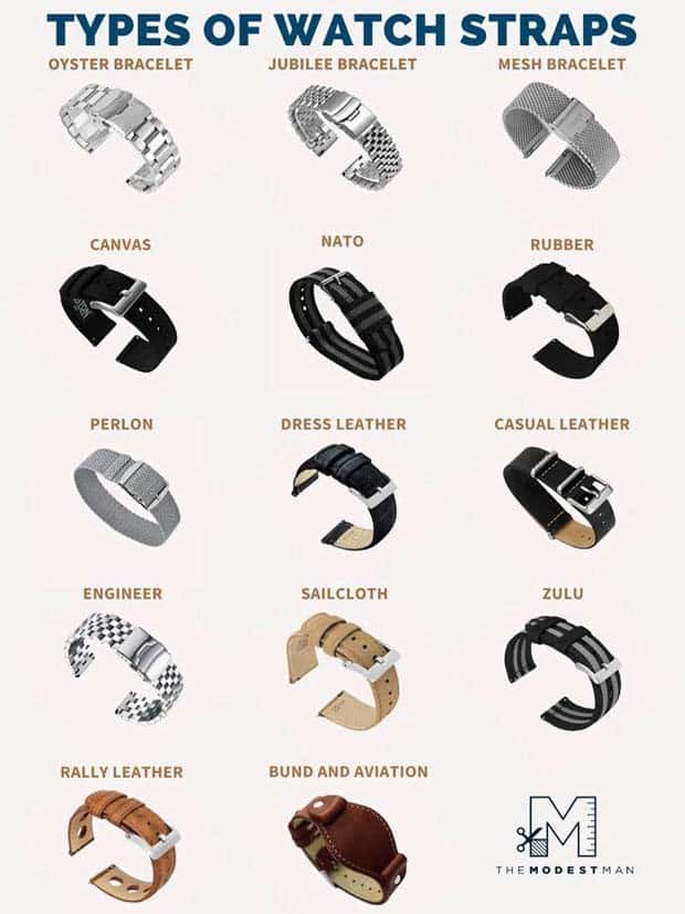 Charts and Maps with Intriguing Data #140 (20 photos)