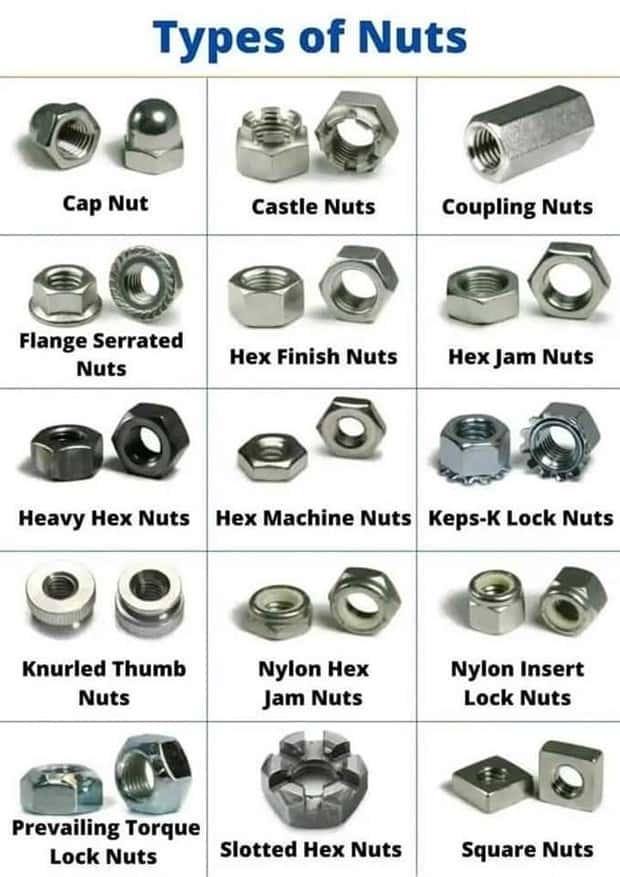 Charts and Maps with Intriguing Data #140 (20 photos)