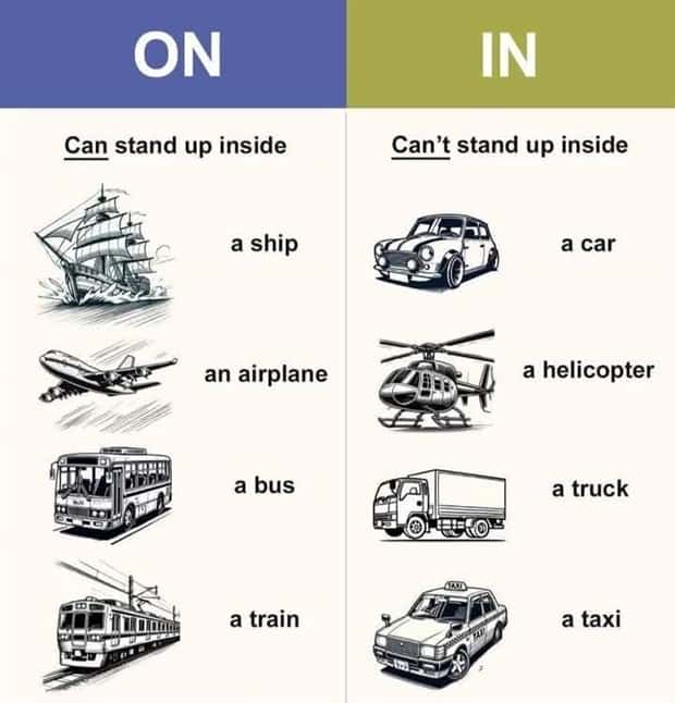 Charts and Maps with Intriguing Data #140 (20 photos)