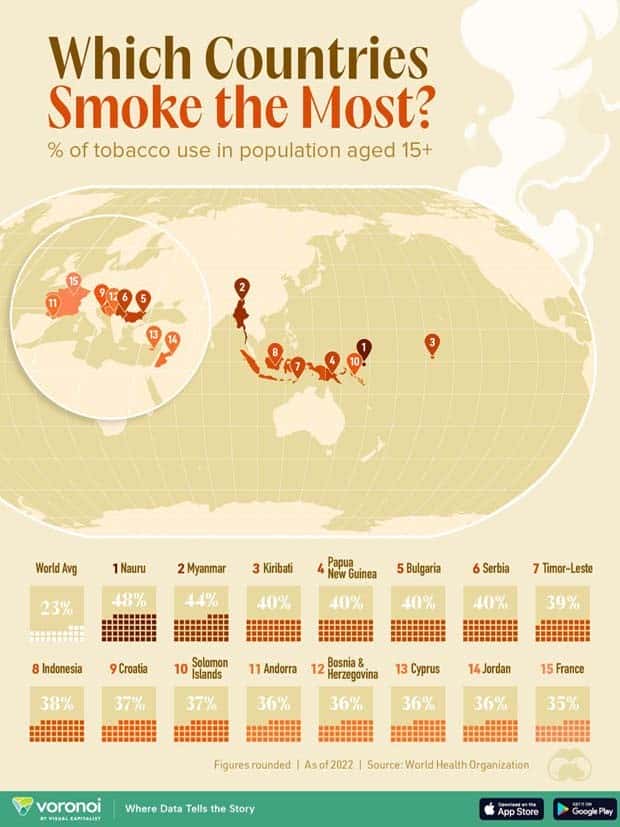 Charts and Maps with Intriguing Data #141 (23 photos)
