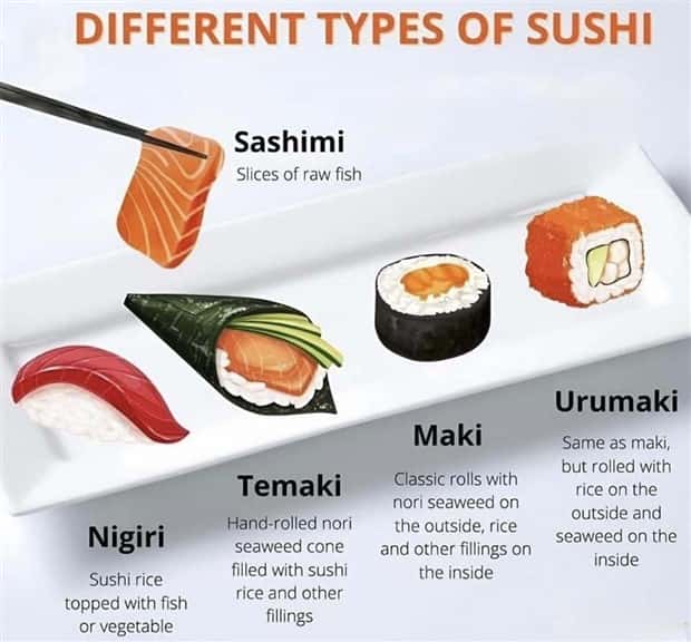 Charts and Maps with Intriguing Data #143 (20 photos)