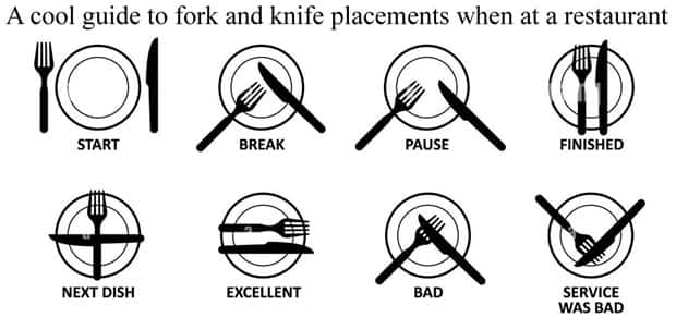 Charts and Maps with Intriguing Data #145 (19 photos)