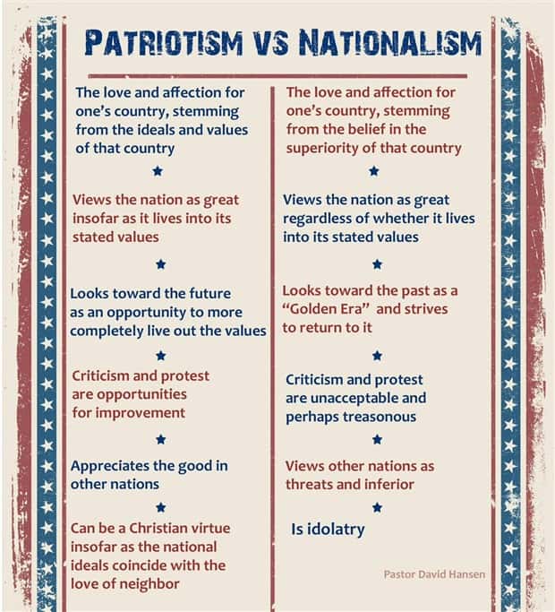 Charts and Maps with Intriguing Data #145 (19 photos)