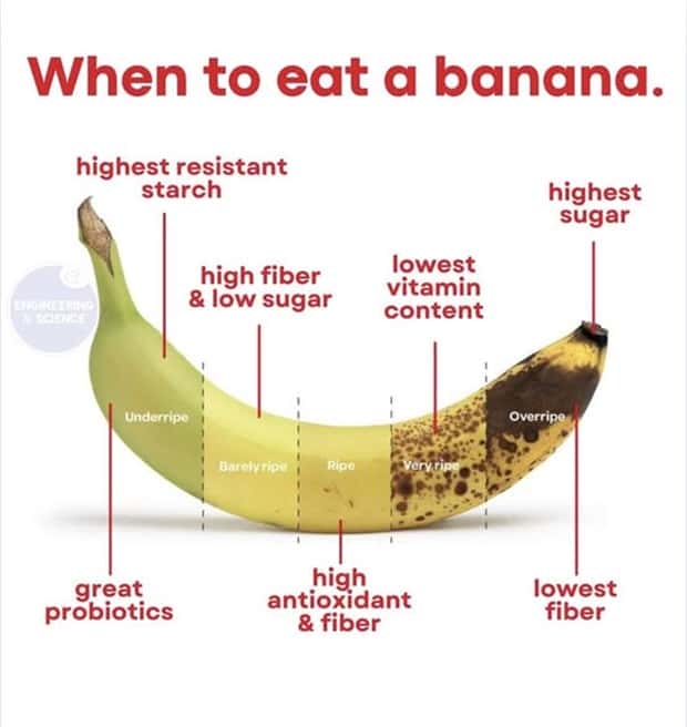 Charts and Maps with Intriguing Data #145 (19 photos)