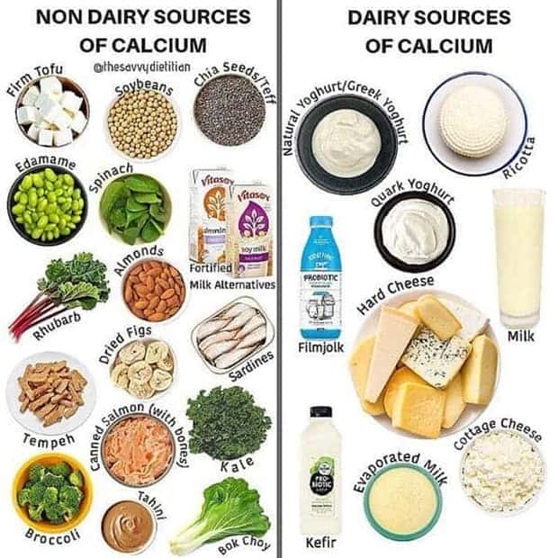 busting food myths 22 Busting Food Myths with Simple Charts (40 photos)