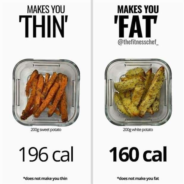 busting food myths 27 Busting Food Myths with Simple Charts (40 photos)