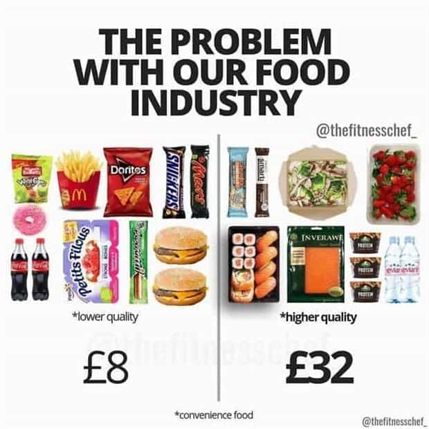 busting food myths 34 Busting Food Myths with Simple Charts (40 photos)