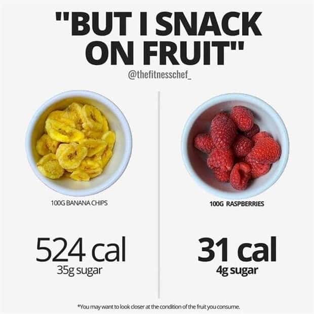 busting food myths 5 Busting Food Myths with Simple Charts (40 photos)
