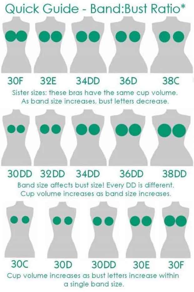 Charts and Maps with Intriguing Data #159 (18 photos)