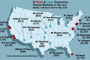 Charts and Maps with Intriguing Data #160 (21 photos)
