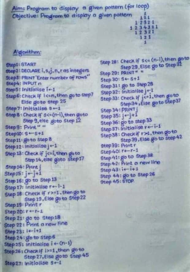 Elegant Penmanship with Flawless Execution (30 photos)