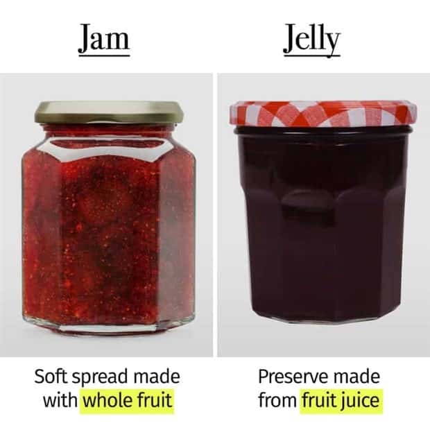 Things People Mix Up Constantly (39 photos)