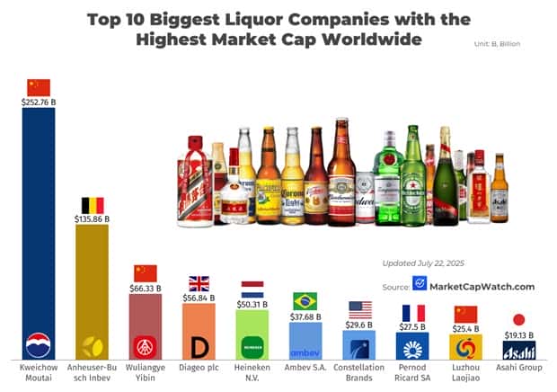 Charts and Maps with Intriguing Data #167 (21 photos)