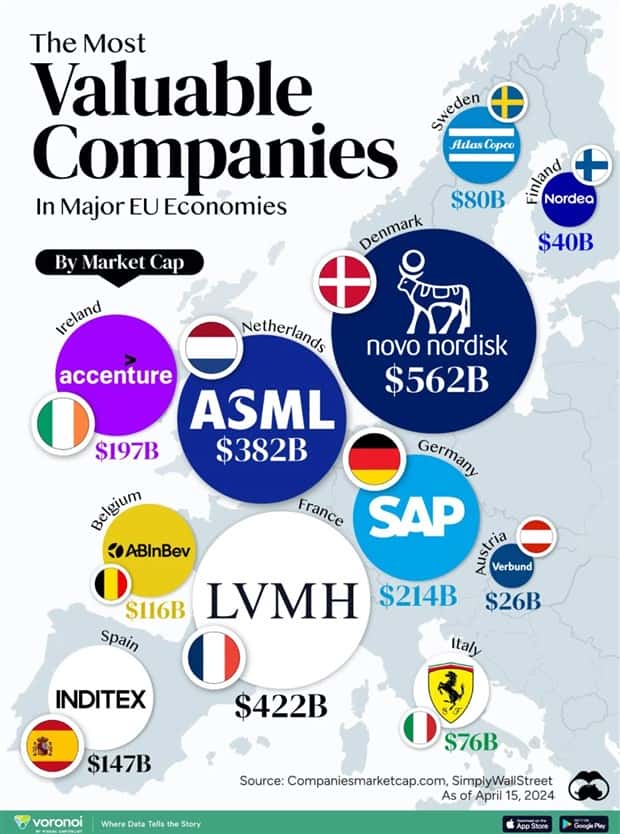 Charts and Maps with Intriguing Data #167 (21 photos)