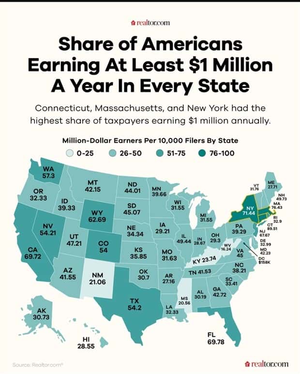 Charts and Maps with Intriguing Data #170 (22 photos)