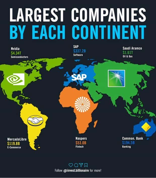 Charts and Maps with Intriguing Data #168 (23 photos)