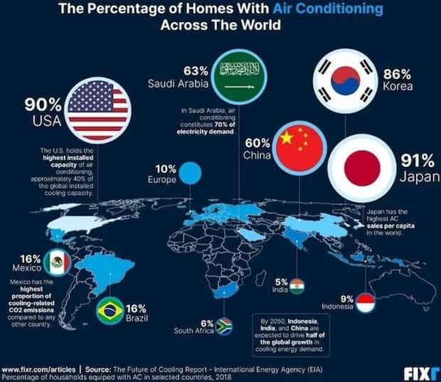 Charts and Maps with Intriguing Data #173 (25 photos)