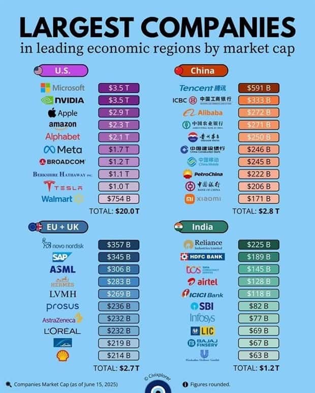 Charts and Maps with Intriguing Data #173 (25 photos)