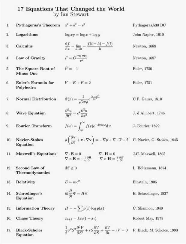 Handy Tips for Unexpected Situations (23 photos)