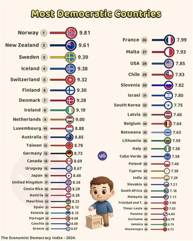 Charts and Maps with Intriguing Data #174 (21 photos)