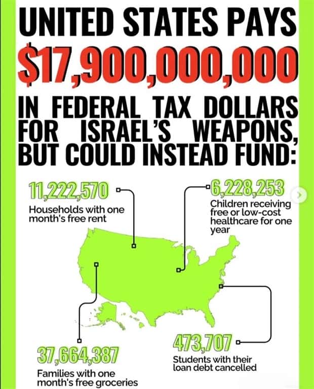Charts and Maps with Intriguing Data #174 (21 photos)