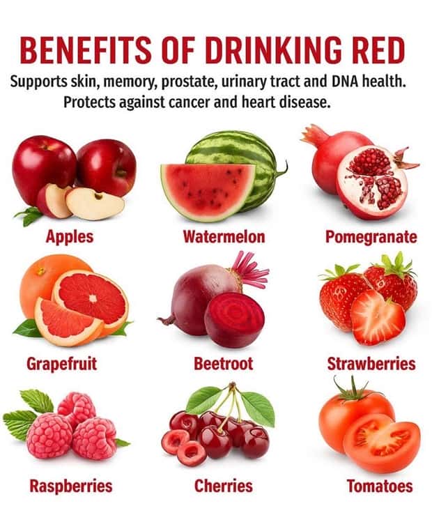 Charts and Maps with Intriguing Data #172 (20 photos)