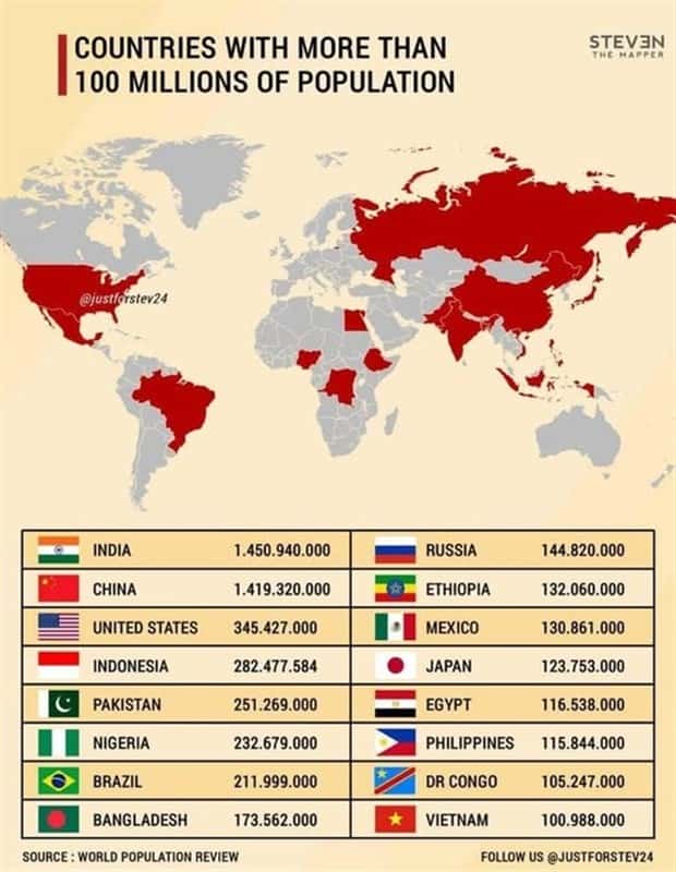 Charts and Maps with Intriguing Data #174 (21 photos)