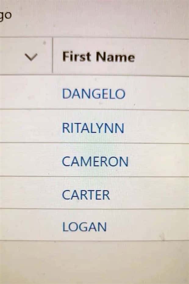 Ridiculous Names That Make Life Awkward (22 photos)
