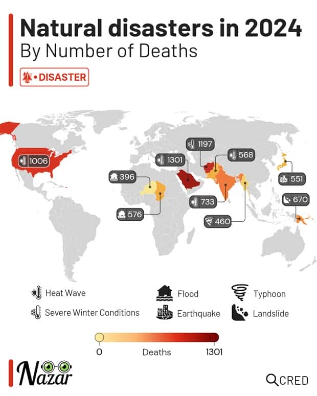 Charts and Maps with Intriguing Data #176 (24 photos)