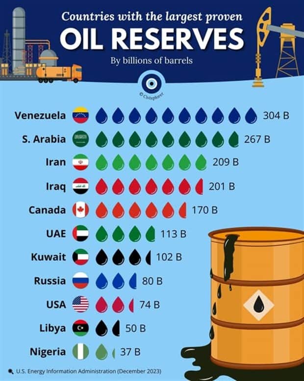 interesting charts and maps 11 Charts and Maps with Intriguing Data #179 (20 photos)
