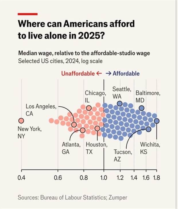 interesting charts and maps 14 Charts and Maps with Intriguing Data #179 (20 photos)