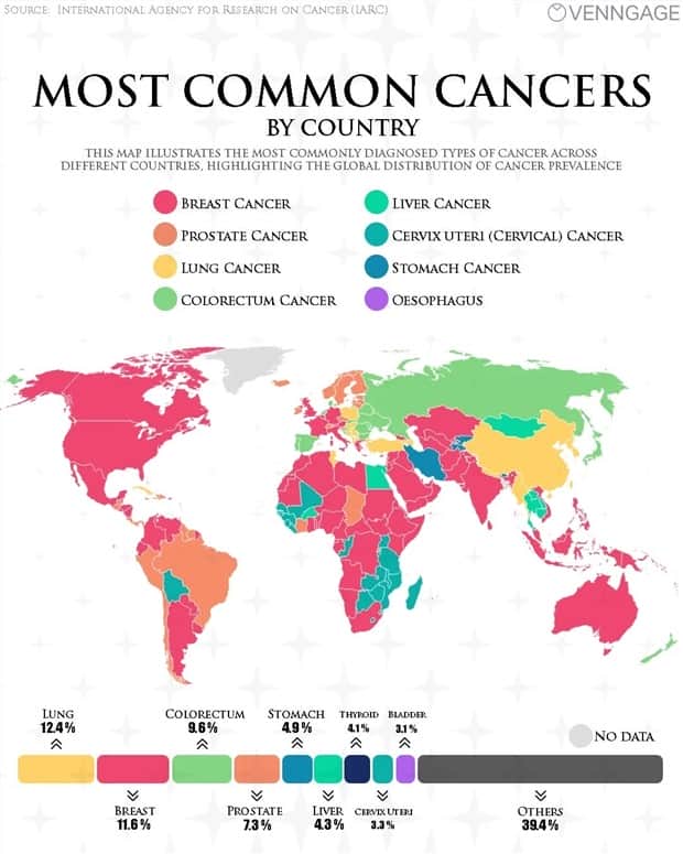 interesting charts and maps 18 Charts and Maps with Intriguing Data #179 (20 photos)
