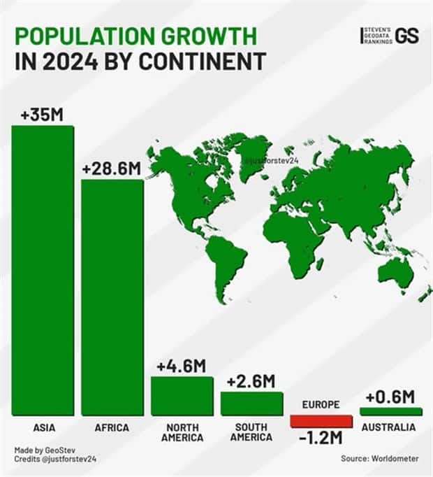 Charts and Maps with Intriguing Data #177 (22 photos)