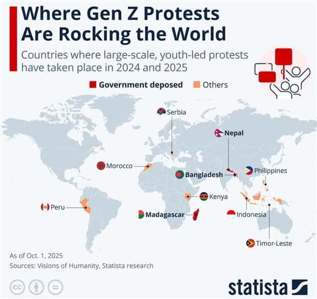 Charts and Maps with Intriguing Data #177 (22 photos)