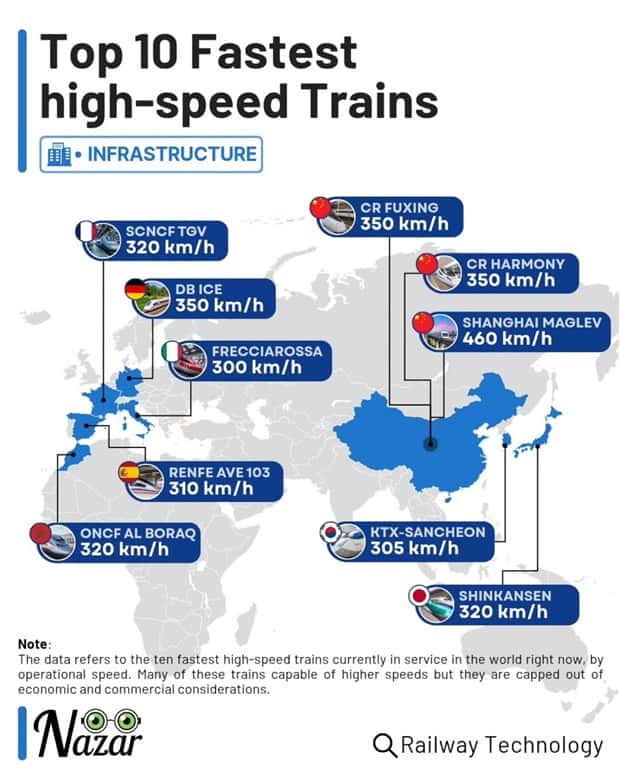 Charts and Maps with Intriguing Data #177 (22 photos)