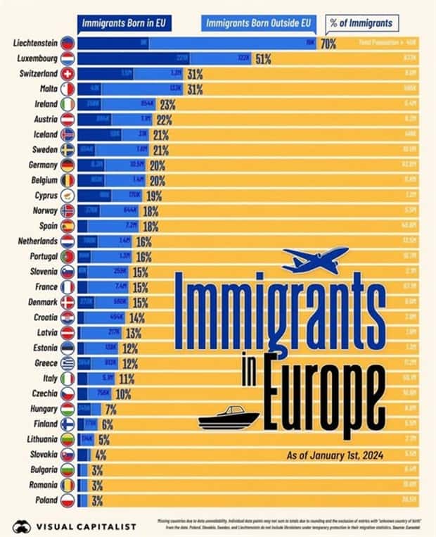 Charts and Maps with Intriguing Data #177 (22 photos)