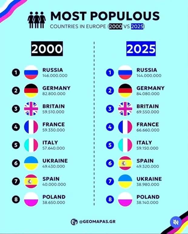 Charts and Maps with Intriguing Data #177 (22 photos)