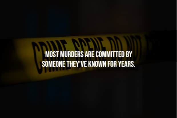 scary facts 10 Creepy Facts are Back #14 (21 photos)